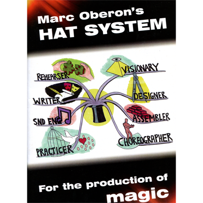 Hat System by Marc Oberon eBook DOWNLOAD